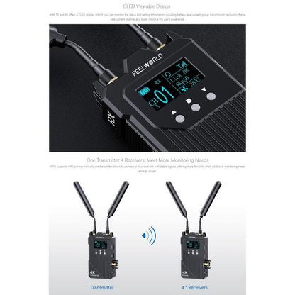 FEELWORLD WT1S 4K Wireless Video Transmission System SDI + Dual HDMI-compatible Full Duplex Intercom Live Streaming(Black) - Amplifier by FEELWORLD | Online Shopping UK | buy2fix