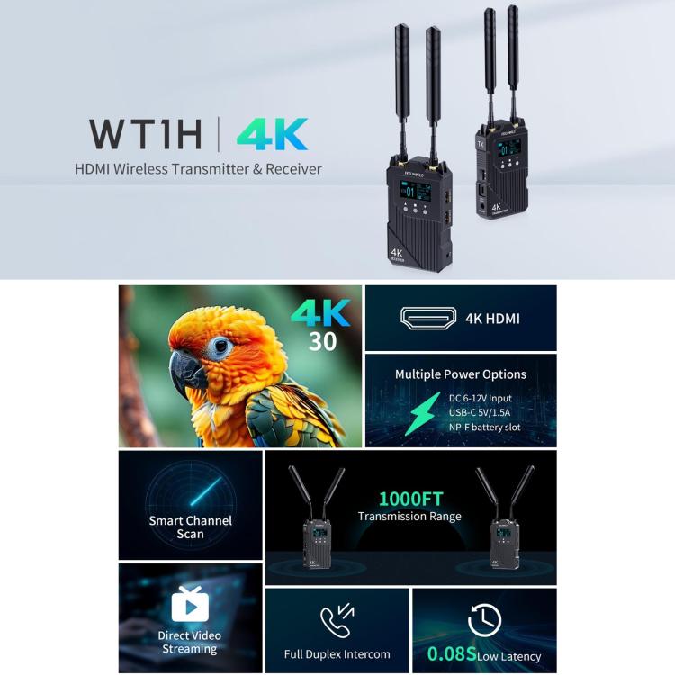 FEELWORLD WT1H 4K Wireless Video Transmission System Dual HDMI-compatible Full Duplex Intercom Live Streaming(Black) - Amplifier by FEELWORLD | Online Shopping UK | buy2fix
