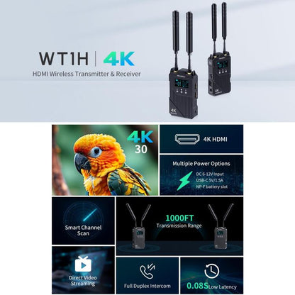 FEELWORLD WT1H 4K Wireless Video Transmission System Dual HDMI-compatible Full Duplex Intercom Live Streaming(Black) - Amplifier by FEELWORLD | Online Shopping UK | buy2fix