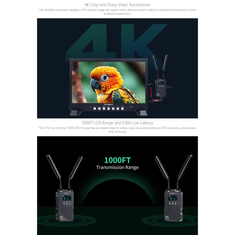 FEELWORLD WT1H 4K Wireless Video Transmission System Dual HDMI-compatible Full Duplex Intercom Live Streaming(Black) - Amplifier by FEELWORLD | Online Shopping UK | buy2fix