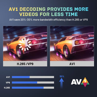 HK1 RBOX X50 Android 14 Smart TV Box with Remote Control, 4GB+64GB, Amlogic S905A Quad-Core(AU Plug) - Amlogic S905 by buy2fix | Online Shopping UK | buy2fix