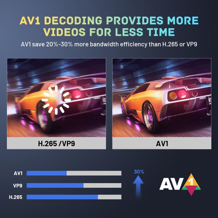 HK1 RBOX X50 Android 14 Smart TV Box with Remote Control, 4GB+64GB, Amlogic S905A Quad-Core(UK Plug) - Amlogic S905 by buy2fix | Online Shopping UK | buy2fix