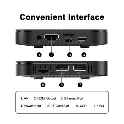 Tanix TX5 Plus Android 14 Smart TV Box with Remote Control, 2GB+16GB, Amlogic S905X5M Quad-Core(AU Plug) - Amlogic S905 by buy2fix | Online Shopping UK | buy2fix