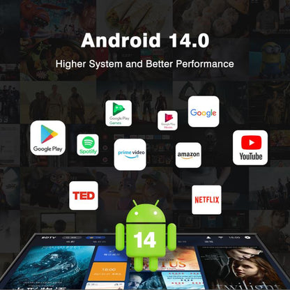 Tanix TX5 Plus Android 14 Smart TV Box with Remote Control, 2GB+16GB, Amlogic S905X5M Quad-Core(EU Plug) - Amlogic S905 by buy2fix | Online Shopping UK | buy2fix