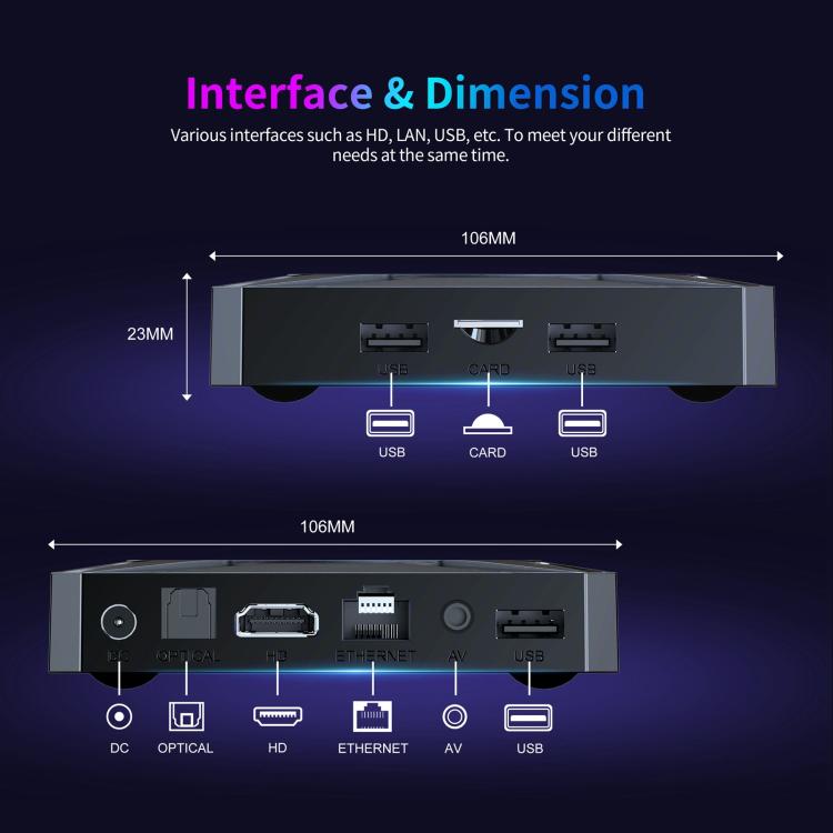 X96 M300 Android 14 Smart TV Box with Remote Control, 4GB+32GB, Amlogic S905X5M Quad-Core(AU Plug) - Amlogic S905 by buy2fix | Online Shopping UK | buy2fix