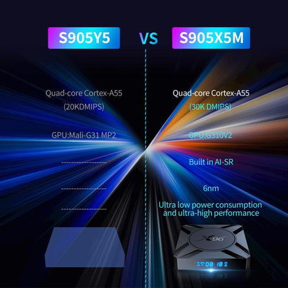 X96 M300 Android 14 Smart TV Box with Remote Control, 4GB+32GB, Amlogic S905X5M Quad-Core(AU Plug) - Amlogic S905 by buy2fix | Online Shopping UK | buy2fix