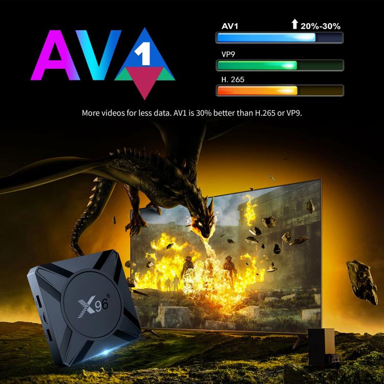 X96 M300 Android 14 Smart TV Box with Remote Control, 4GB+32GB, Amlogic S905X5M Quad-Core(US Plug) - Amlogic S905 by buy2fix | Online Shopping UK | buy2fix