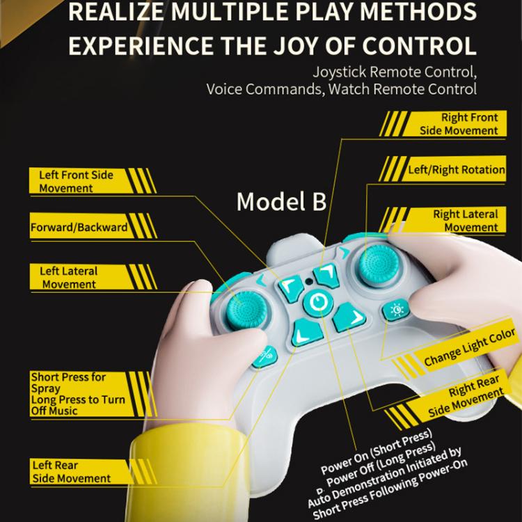 JJR/C Q206 B Future Technology New Energy Concept Remote Control Car, Style:Dual Control(Green) - RC Cars by JJR/C | Online Shopping UK | buy2fix