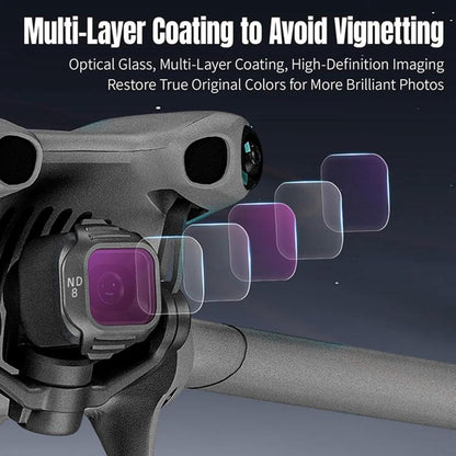 For DJI Mini 5 Pro STARTRC Camera Lens Filter, Filter:NIGHT - Lens Filter by STARTRC | Online Shopping UK | buy2fix