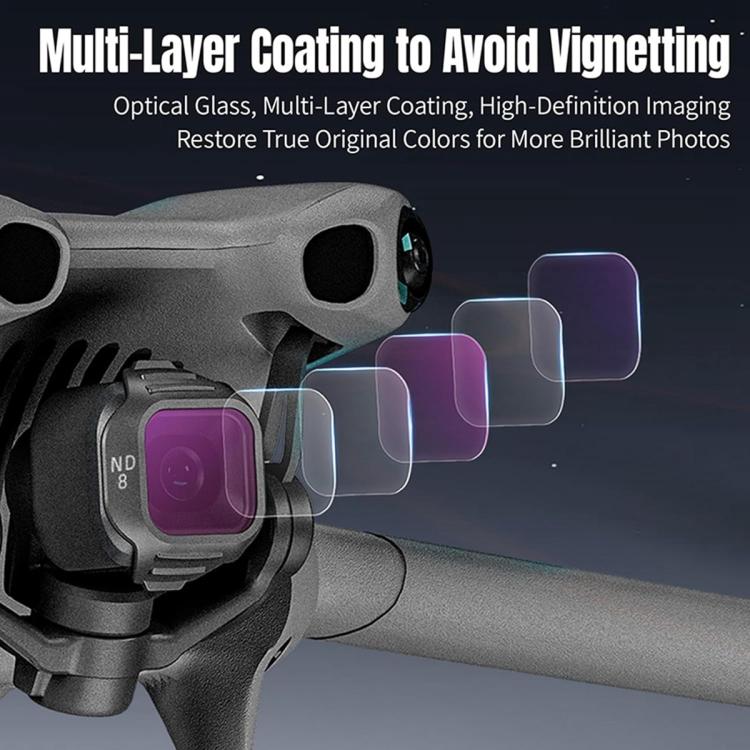 For DJI Mini 5 Pro STARTRC Camera Lens Filter, Filter:6 in 1 Mixed Filter - Lens Filter by STARTRC | Online Shopping UK | buy2fix