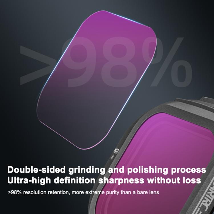 For DJI Mini 5 Pro STARTRC Camera Lens Filter, Filter:CPL - Lens Filter by STARTRC | Online Shopping UK | buy2fix