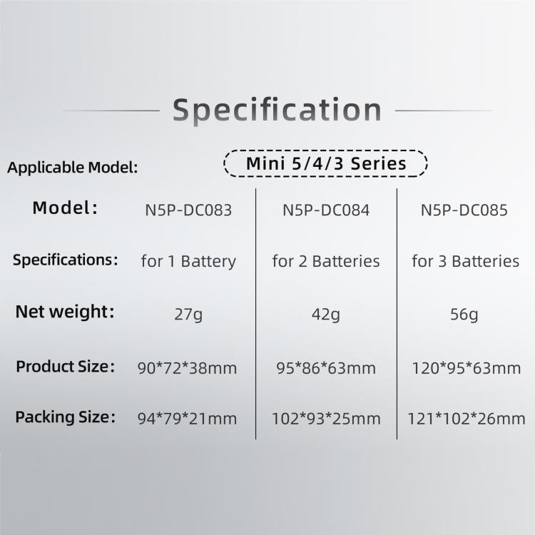 For DJI Mini 5 / 4 / 3 Series Sunnylife Battery Explosion-proof Safe Bag Protective Li-Po Safe Bag(For 1pc Battery) - Carry Cases & Bags by Sunnylife | Online Shopping UK | buy2fix