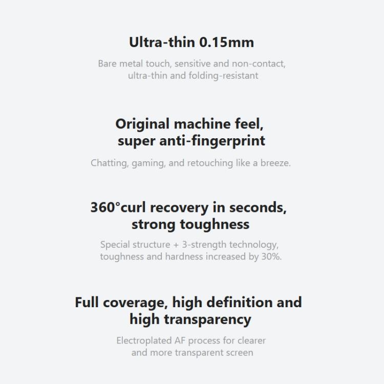 For iPhone 16 Pro Max REMAX 0.15mm Privacy Tempered Glass Film - iPhone 16 Pro Max Tempered Glass by REMAX | Online Shopping UK | buy2fix