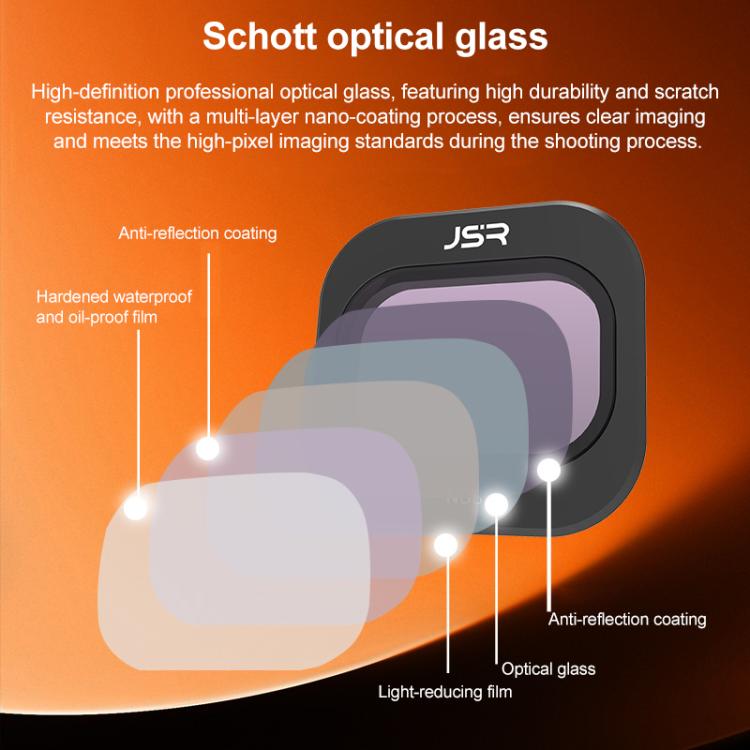 For DJI Mini 5 Pro JSR KB Series Drone Camera Lens Filter, Filter:ND64 - Lens Filter by JSR | Online Shopping UK | buy2fix