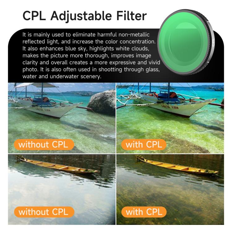 For DJI Osmo Nano Sunnylife Camera Lens Filter, Filter:Black Mist 1/4 - Lens Filter by Sunnylife | Online Shopping UK | buy2fix