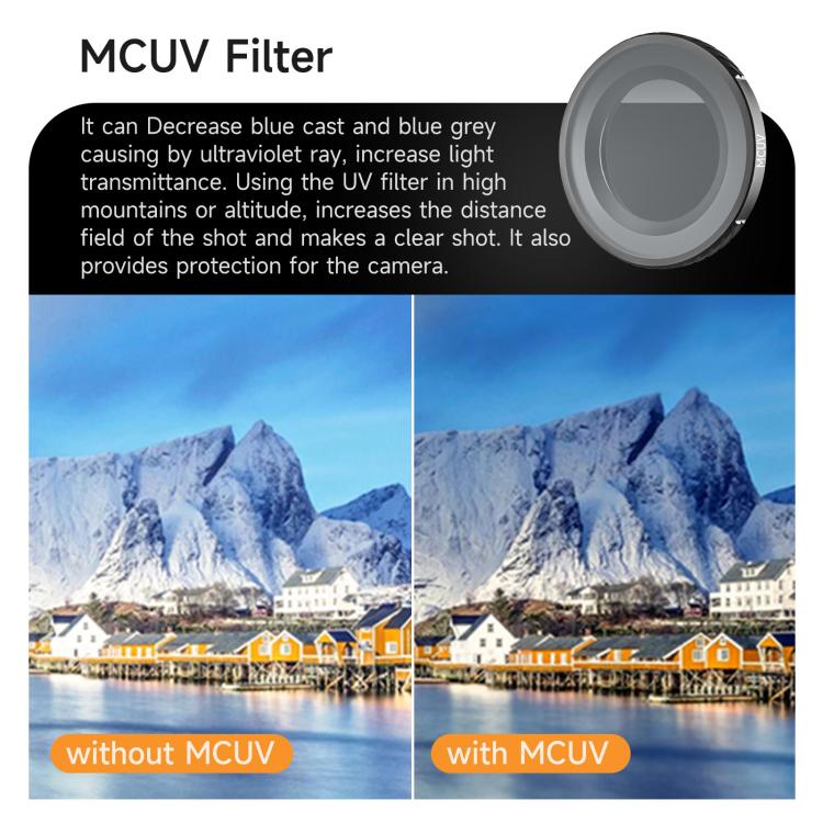 For DJI Osmo Nano Sunnylife Camera Lens Filter, Filter:Black Mist 1/4 - Lens Filter by Sunnylife | Online Shopping UK | buy2fix