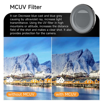 For DJI Osmo Nano Sunnylife Camera Lens Filter, Filter:Black Mist 1/4 - Lens Filter by Sunnylife | Online Shopping UK | buy2fix