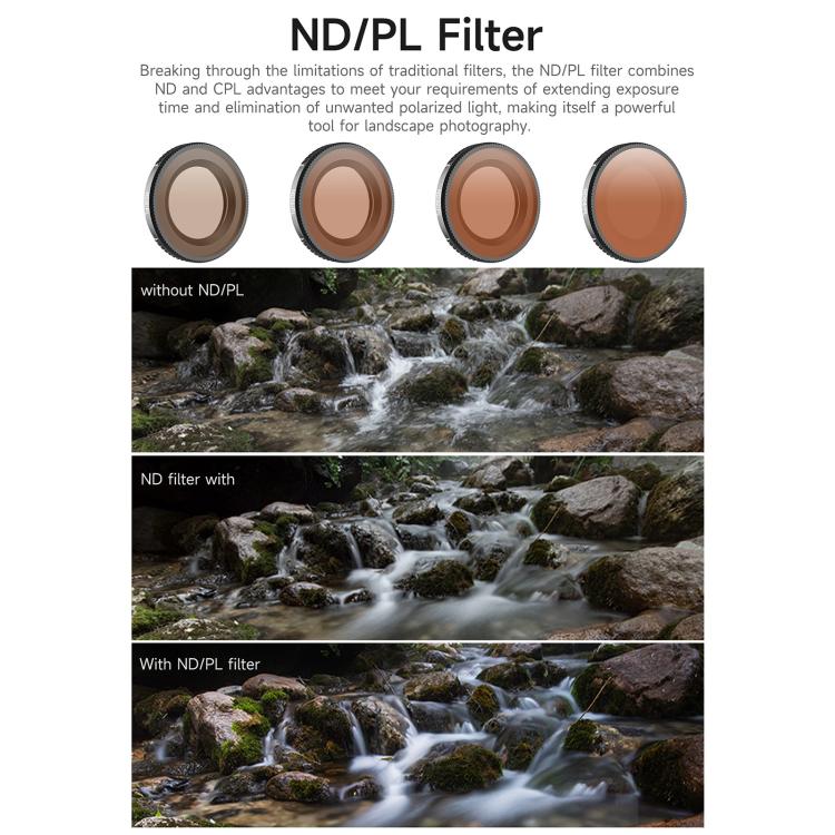 For DJI Osmo Nano Sunnylife Camera Lens Filter, Filter:Black Mist 1/4 - Lens Filter by Sunnylife | Online Shopping UK | buy2fix