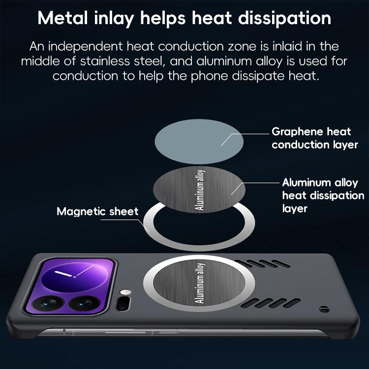 For Xiaomi 17 Pro All-inclusive Lens Frameless Graphene Cooling Phone Case(Navy Blue) - 17 Pro Cases by buy2fix | Online Shopping UK | buy2fix