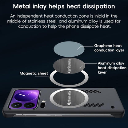 For Xiaomi 17 Pro All-inclusive Lens Frameless Graphene Cooling Phone Case(Orange) - 17 Pro Cases by buy2fix | Online Shopping UK | buy2fix