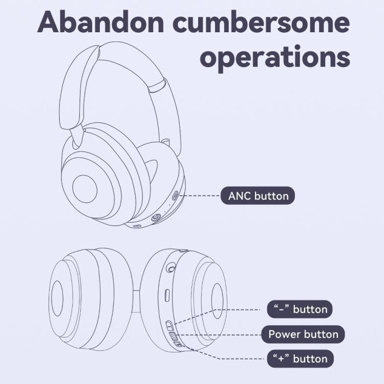 GT-3 Wireless Bluetooth Stereo ANC Gaming Music Headphone(Black) - Headset & Headphone by buy2fix | Online Shopping UK | buy2fix