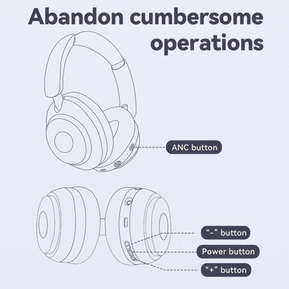 GT-3 Wireless Bluetooth Stereo ANC Gaming Music Headphone with 2.4G USB Drive(White) - Headset & Headphone by buy2fix | Online Shopping UK | buy2fix