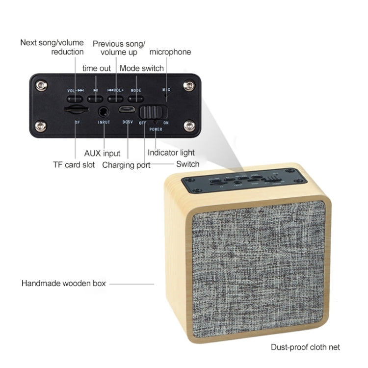 Q4 Wooden Fabric Bluetooth Speaker, Support TF Card & 3.5mm AUX(Red) - Desktop Speaker by buy2fix | Online Shopping UK | buy2fix
