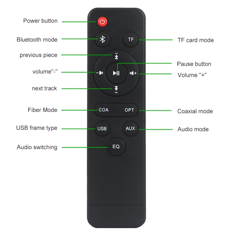 D90+ Subwoofer Wooden Bluetooth 4.2 Speaker with Remote Control, Support TF Card & 3.5mm AUX Coaxial & Optical Fiber & U Disk(Yellow) - Desktop Speaker by buy2fix | Online Shopping UK | buy2fix