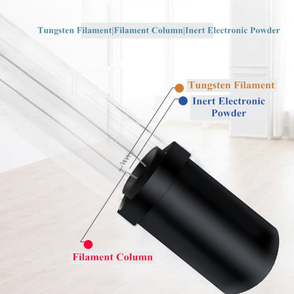 110V 5W UV Ultraviolet Algae Disinfection Fish Tank Lamp, US Plug - Fish Tank Lamps by buy2fix | Online Shopping UK | buy2fix