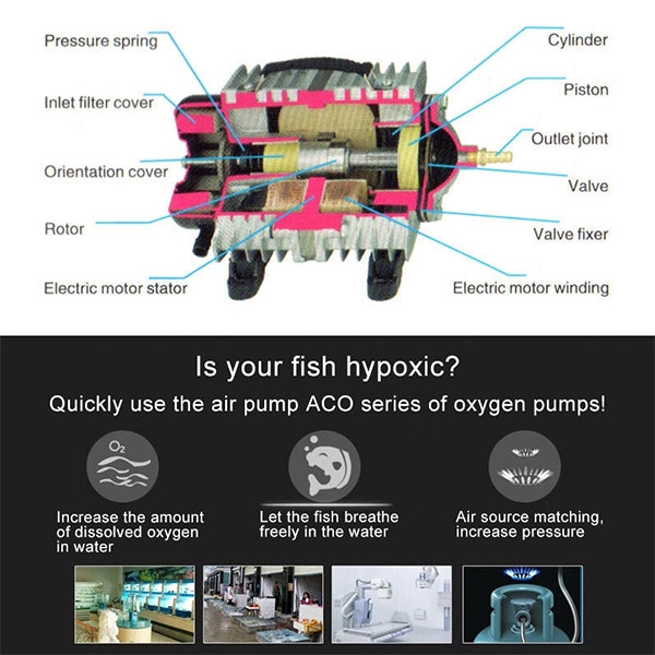 ACO-008A 160W 115L/Min Electromagnetic Air Pump Compressor Seafood Fish Tank Increase Oxygen Air Flow Spliter, US Plug - Air Pumps by buy2fix | Online Shopping UK | buy2fix