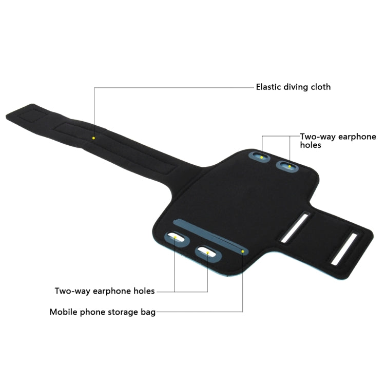 HAWEEL Sport Armband Case with Earphone Hole & Key Pocket, For iPhone XS, iPhone XS Max, iPhone X, iPhone 8 Plus & 7 Plus, iPhone 6 Plus, Galaxy S9+ / S8+ / S6 / S5(Baby Blue) - More iPhone Cases by HAWEEL | Online Shopping UK | buy2fix