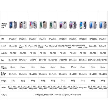 For iPhone X / XS HAWEEL 40m/130ft Diving Case, Photo Video Taking Underwater Housing Cover(Transparent) - More iPhone Cases by HAWEEL | Online Shopping UK | buy2fix