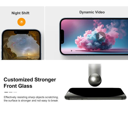 GX Soft OLED Screen For iPhone 12 Pro Max - LCD Related Parts by GX | Online Shopping UK | buy2fix