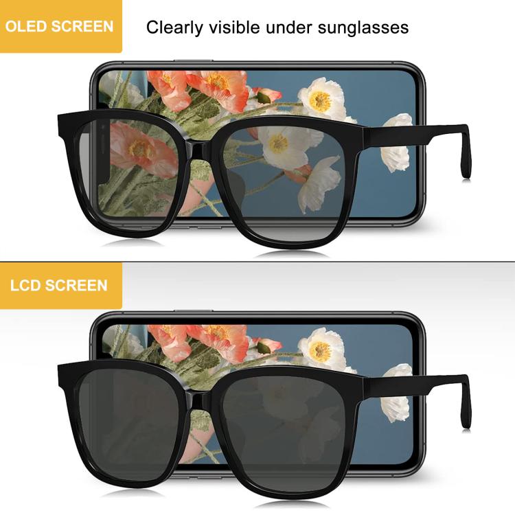 GX Hard OLED Screen For iPhone 15 Pro - LCD Related Parts by GX | Online Shopping UK | buy2fix