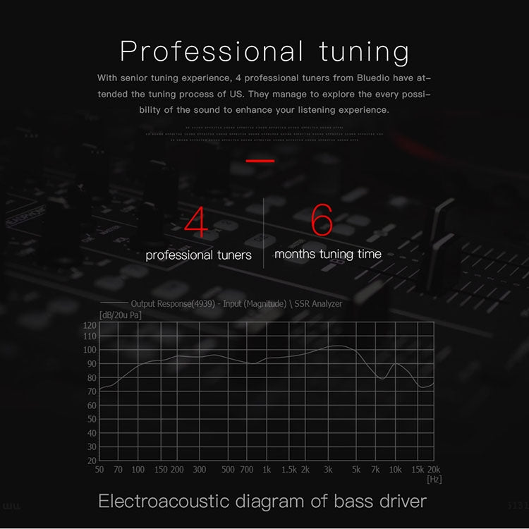 Bluedio US Wireless Bluetooth Satellite Speaker System with Mic(Black) - Desktop Speaker by Bluedio | Online Shopping UK | buy2fix