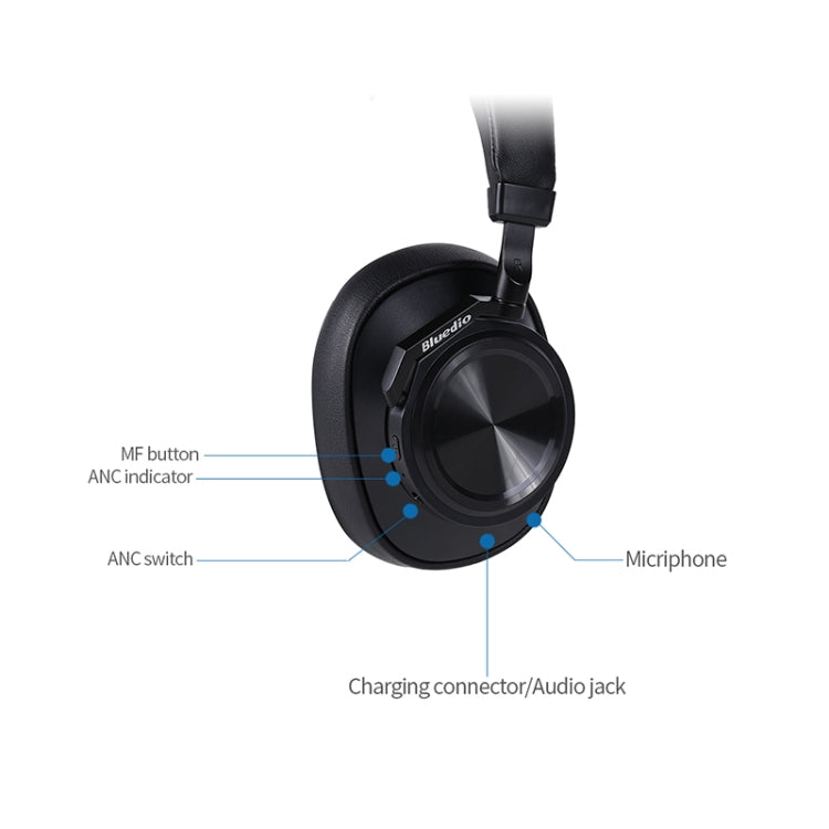 Bluedio T6 Bluetooth Version 5.0 Headset Bluetooth Headset(Black) - Headset & Headphone by Bluedio | Online Shopping UK | buy2fix