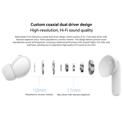 Original Xiaomi Redmi Buds 5 Pro Wireless Bluetooth Earphone (White) - Bluetooth Earphone by Xiaomi | Online Shopping UK | buy2fix