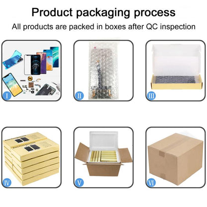 For iPhone 16 HD+ incell Screen - LCD Related Parts by buy2fix | Online Shopping UK | buy2fix
