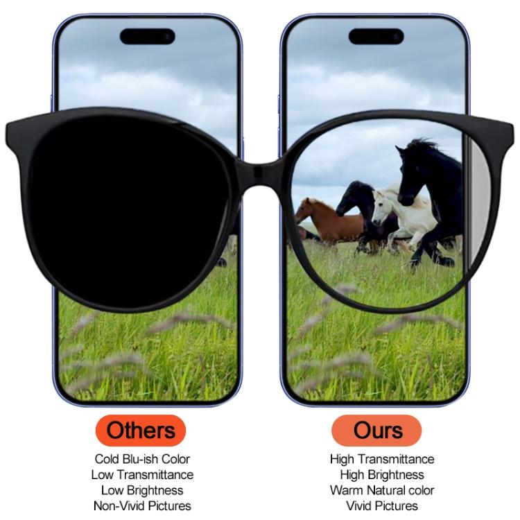 For iPhone 16 Pro Max DD Hard OLED Screen - LCD Related Parts by buy2fix | Online Shopping UK | buy2fix