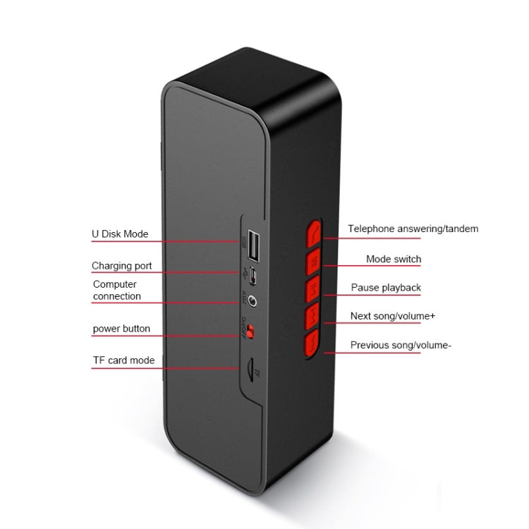 SC211 Portable Subwoofer Wireless Bluetooth Speaker Bluetooth 5.0, Support TF Card & U Disk & 3.5mm AUX (Black) - Desktop Speaker by buy2fix | Online Shopping UK | buy2fix