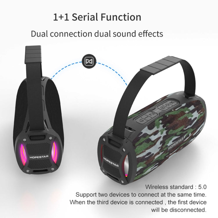 HOPESTAR H24 Pro TWS Portable Outdoor Waterproof Woven Textured Bluetooth Speaker with Rhythm Light, Support Hands-free Call & U Disk & TF Card & 3.5mm AUX & FM (Blue) - Desktop Speaker by HOPESTAR | Online Shopping UK | buy2fix