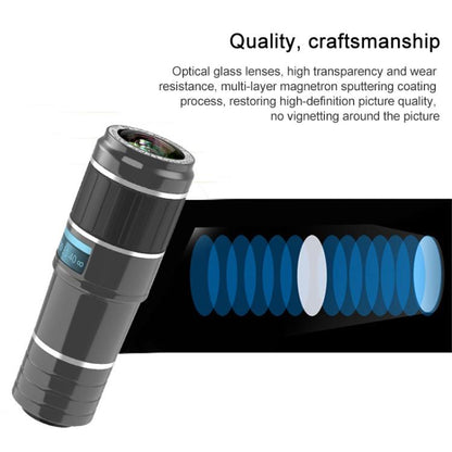 HAUTIK HK-002 5 in 1 180 Degree Fisheye Lens + 0.65X Macro &  Wide Lens + 12X Telephoto Lens + Star Line Lens Kits - Combination Lens by Hautik | Online Shopping UK | buy2fix