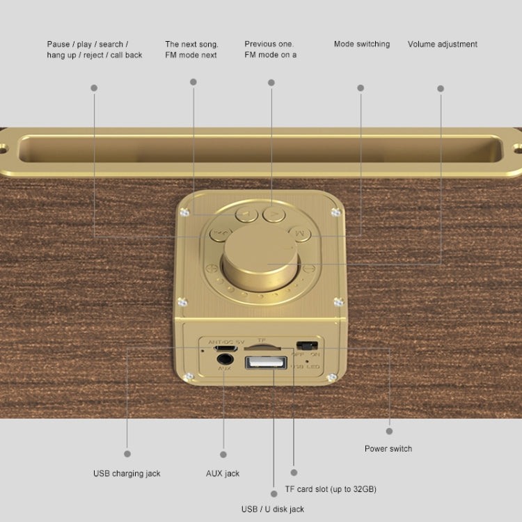 Oneder V6 Portable Wireless Bluetooth Speaker, Support Hands-free & FM & TF Card & AUX & USB Drive (Bronze) - Desktop Speaker by OneDer | Online Shopping UK | buy2fix
