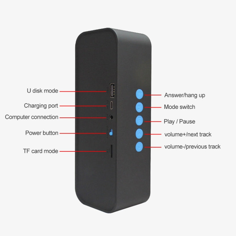 EBS-308 Outdoor Portable Mini Wireless Bluetooth Subwoofer Speaker(Black) - Waterproof Speaker by buy2fix | Online Shopping UK | buy2fix