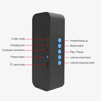 EBS-308 Outdoor Portable Mini Wireless Bluetooth Subwoofer Speaker(Black) - Waterproof Speaker by buy2fix | Online Shopping UK | buy2fix