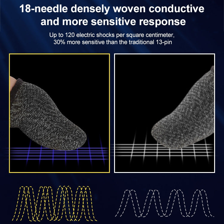 1 Pair Carbon Fiber Touchscreen Anti-slip Anti-sweat Gaming Finger Cover for Thumb / Index Finger (Blue) - Gaming Finger Sleeves by buy2fix | Online Shopping UK | buy2fix