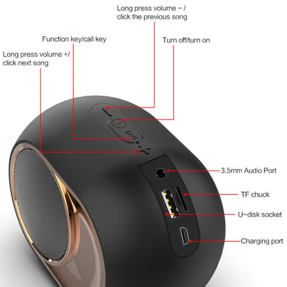 X6 TWS Outdoor Waterproof Bass Wireless Bluetooth Speaker, Support Hands-free / USB / AUX / TF Card (White) - Waterproof Speaker by buy2fix | Online Shopping UK | buy2fix