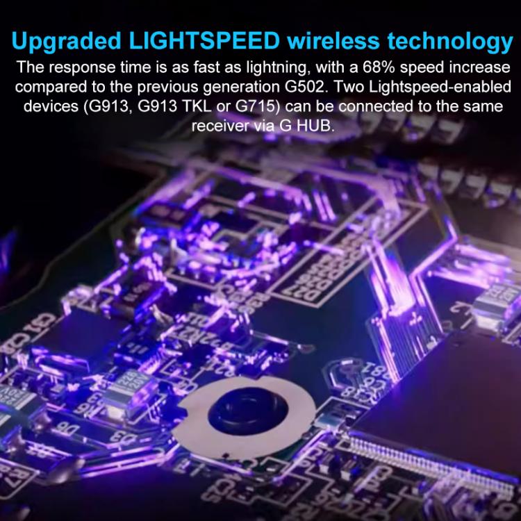 Logitech G502 X Lightspeed 1000DPI 2.4G Wireless Gaming Mouse(Black) by Logitech