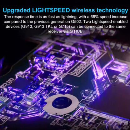 Logitech G502 X Lightspeed 1000DPI 2.4G Wireless Gaming Mouse(White) - Wireless Mice by Logitech | Online Shopping UK | buy2fix