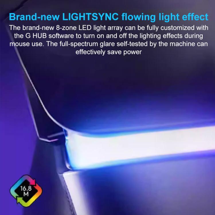 Logitech G502 X Lightspeed 1000DPI 2.4G Wireless Gaming Mouse(White) - Wireless Mice by Logitech | Online Shopping UK | buy2fix